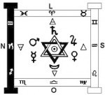 Martinism_Elus_Cohen