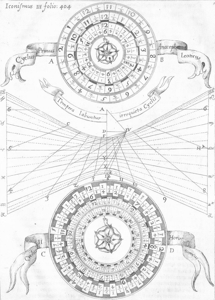 Lodge symbols and meanings